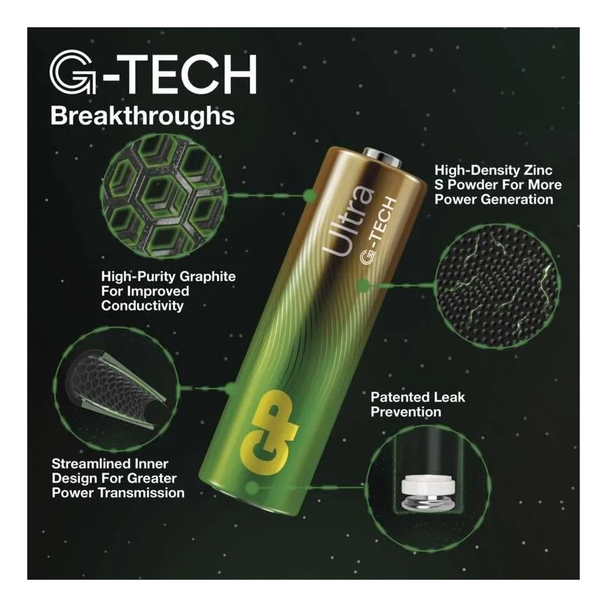 2 τμχ Αλκαλική μπαταρία C GP ULTRA 1,5V