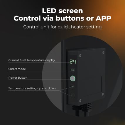 AENO - Έξυπνο ηλεκτρικό υπέρυθρο θερμαντικό πάνελ 500W χρονοδιακόπτης/θερμοστάτης Wi-Fi λευκό