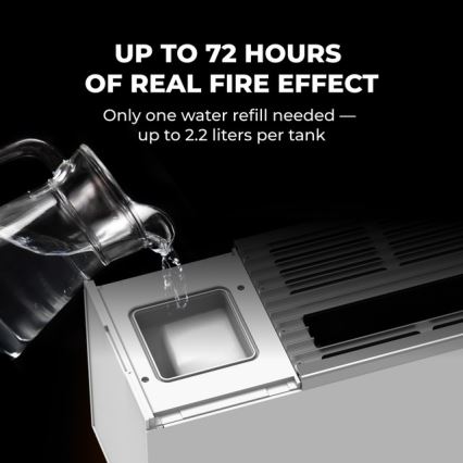 AENO - Έξυπνος ηλεκτρικός θερμαντήρας/κονβέκτορας 1000/2000W λευκός