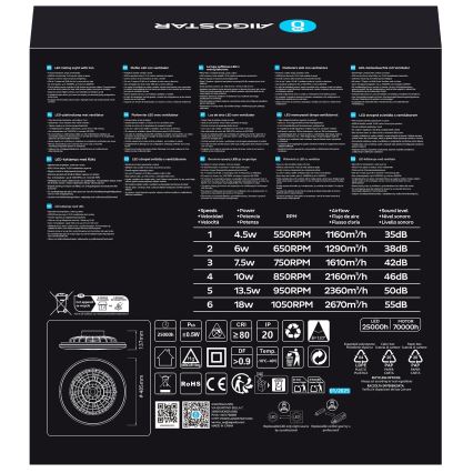 Aigostar - Ανεμιστήρας οροφής LED Dimmable LED/40W/230V 2700-6500K διάμετρος 49 cm + τηλεχειριστήριο λευκό