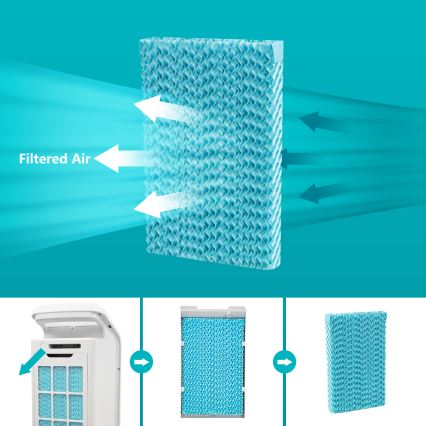 Aigostar - Φορητό κλιματιστικό air cooler 55W/230V λευκό + τηλεχειριστήριο