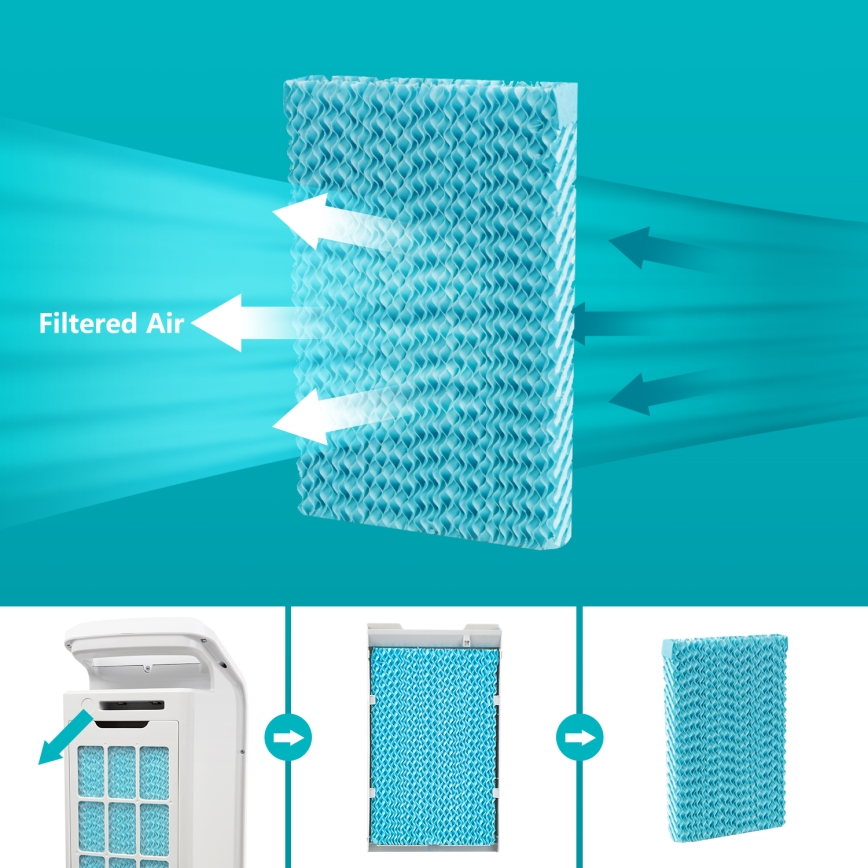 Aigostar - Φορητό κλιματιστικό air cooler 55W/230V λευκό + τηλεχειριστήριο