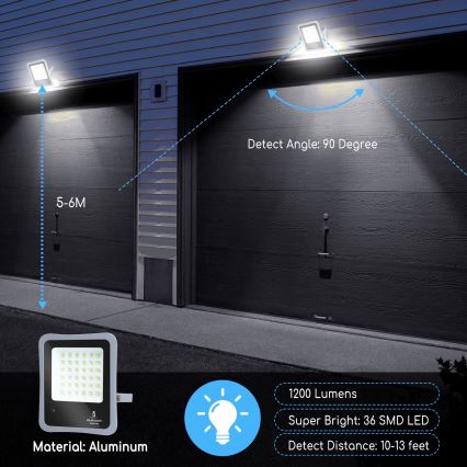 Aigostar - LED ρυθμιζόμενος ηλιακός προβολέας LED/100W/3,2V IP65 10000 mAh + τηλεχειριστήριο