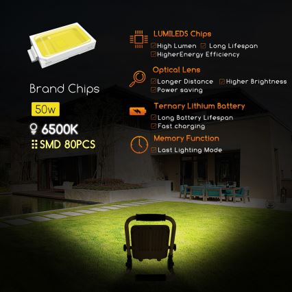 Aigostar - LED Ρυθμιζόμενος Φορτιστής Προβολέας LED/50W/5V 6500K IP65