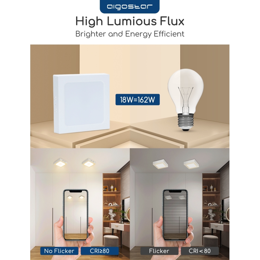 Aigostar - LED επιφανειακό φωτιστικό οροφής LED/18W/230V 4000K 22,6x22,6 cm λευκό