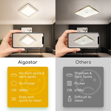 Aigostar - LED επιφανειακό φωτιστικό οροφής LED/9W/230V 4000K 12,2x12,2 cm λευκό