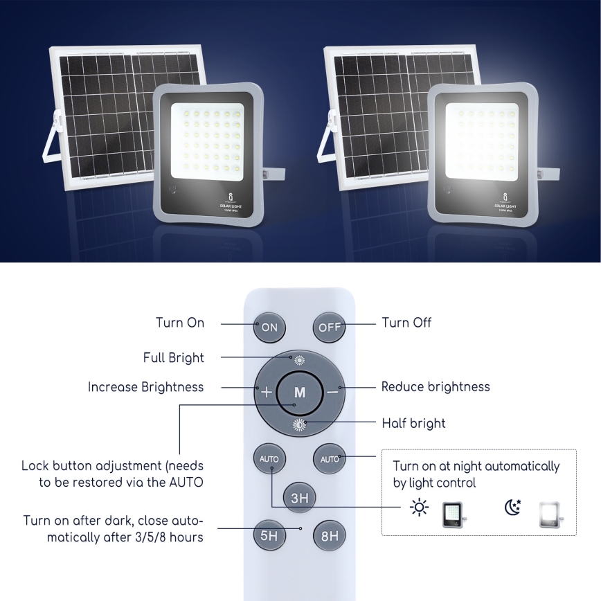 Aigostar - LED Ηλιακός προβολέας Dimmable LED/100W/3,2V IP65 10000 mAh + RC