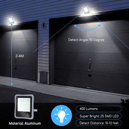Aigostar - LED Ηλιακός προβολέας Dimmable LED/30W/3,2V 20000 mAh IP67 + RC