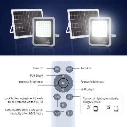 Aigostar - LED Ηλιακός προβολέας Dimmable LED/30W/3,2V 20000 mAh IP67 + RC