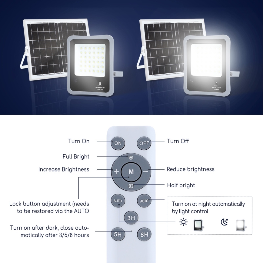 Aigostar - LED Ηλιακός προβολέας Dimmable LED/30W/3,2V 20000 mAh IP67 + RC