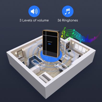 Aigostar - ΣΕΤ 2x Ασύρματο κουδούνι 3xAA/12V IP44 μαύρο