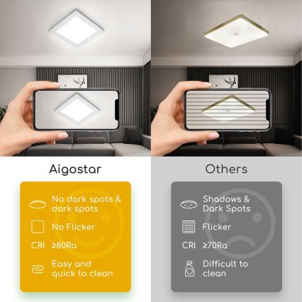 Aigostar - Επιφανειακό φωτιστικό οροφής LED/9W/230V 6000K 12,2x12,2 cm λευκό