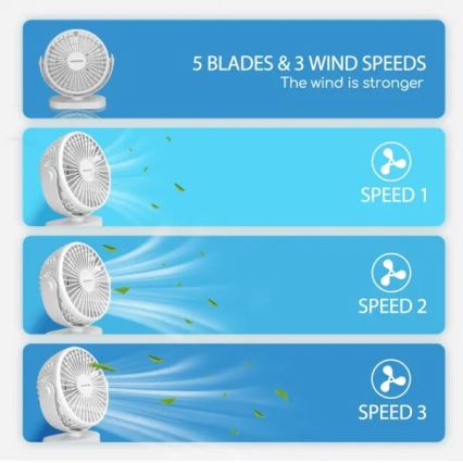 Aigostar - Επαναφορτιζόμενος επιτραπέζιος ανεμιστήρας 4W/5V 1500mAh λευκός