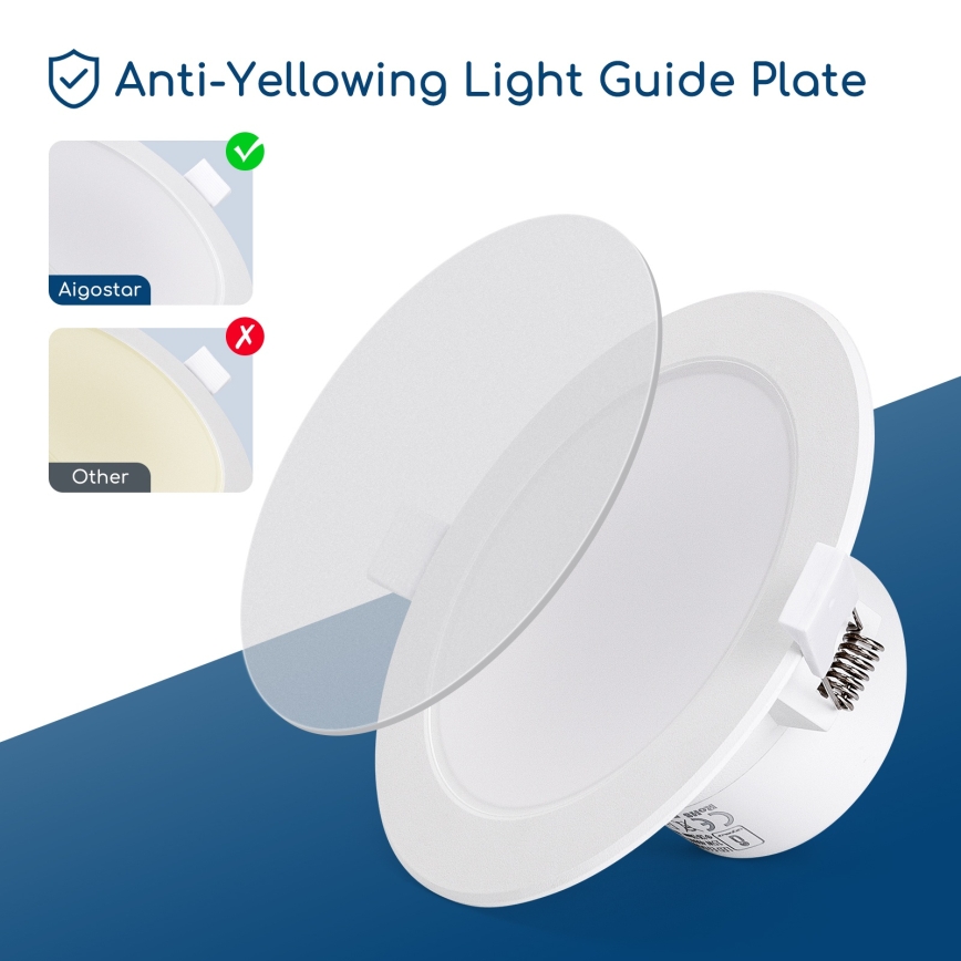 Aigostar - Εντοιχισμένο φωτιστικό οροφής LED για μπάνιο, 15W/230V, 4000K (ουδέτερο λευκό), IP44, διάμ. 14,5 cm, λευκό