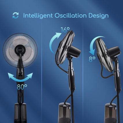 Aigostar - Επιδαπέδιος ανεμιστήρας υδρονέφωσης 75W/230V + RC