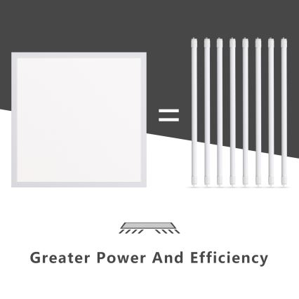 Aigostar - Χωνευτό πάνελ οροφής LED LED/40W/230V 3000K/4000K/6500K 60x60cm λευκό