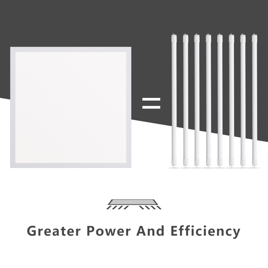 Aigostar - Χωνευτό πάνελ οροφής LED LED/40W/230V 3000K/4000K/6500K 60x60cm λευκό