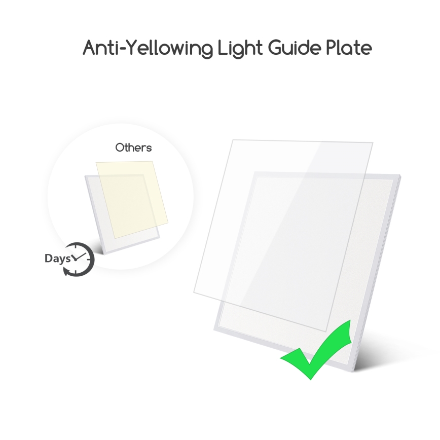 Aigostar - Χωνευτό πάνελ οροφής LED LED/40W/230V 3000K/4000K/6500K 60x60cm λευκό
