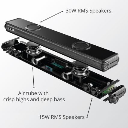 AKAI ASB-29 - Ηχομπάρα με ενεργό υπογούφερ 120W/230V + τηλεχειριστήριο