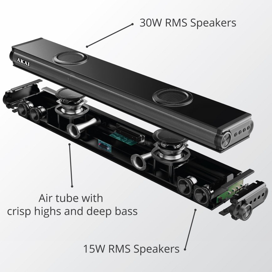 AKAI ASB-29 - Ηχομπάρα με ενεργό υπογούφερ 120W/230V + τηλεχειριστήριο