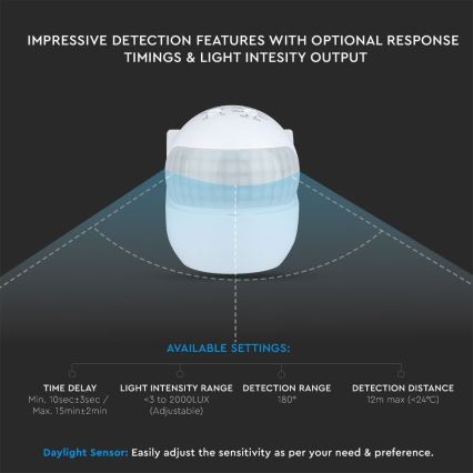 Αισθητήρας κίνησης PIR 180° 800W/230V IP44 λευκό
