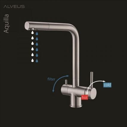 ALVEUS 1139807 - Μπαταρία κουζίνας AGUILA 33,3 cm γρανίτης/μπεζ