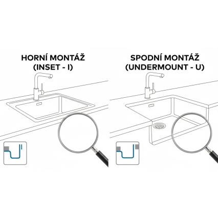 ALVEUS 1150058 - Νεροχύτης κουζίνας OMNI 75x45 εκ., γρανιτένιος/λευκός