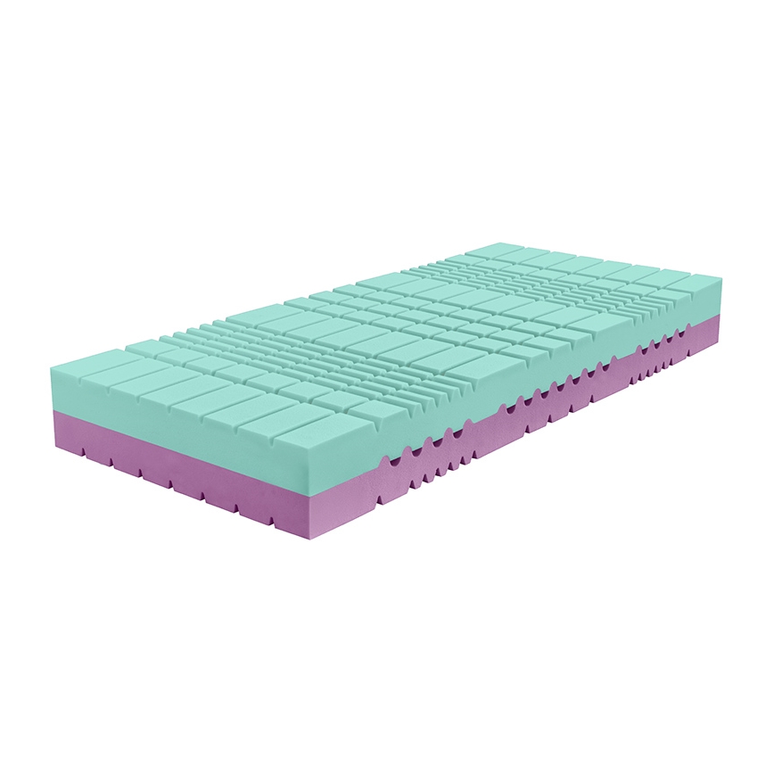 Ambiamo - Αντιεφελκτικός στρώμα NOTOS 120x200 εκ.