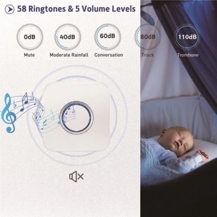 Ασύρματο κουδούνι 3xAAA/1xA23 IP55 λευκό