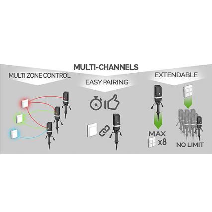 Ασύρματος διακόπτης οικιακού δικτύου EASY CONNECT 230V IP67