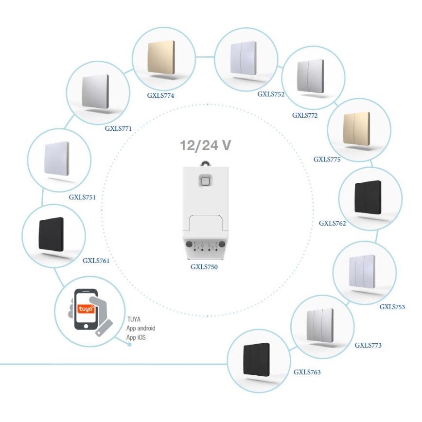 Αυτοτροφοδοτούμενος ασύρματος διακόπτης 1P IP67 χρυσός