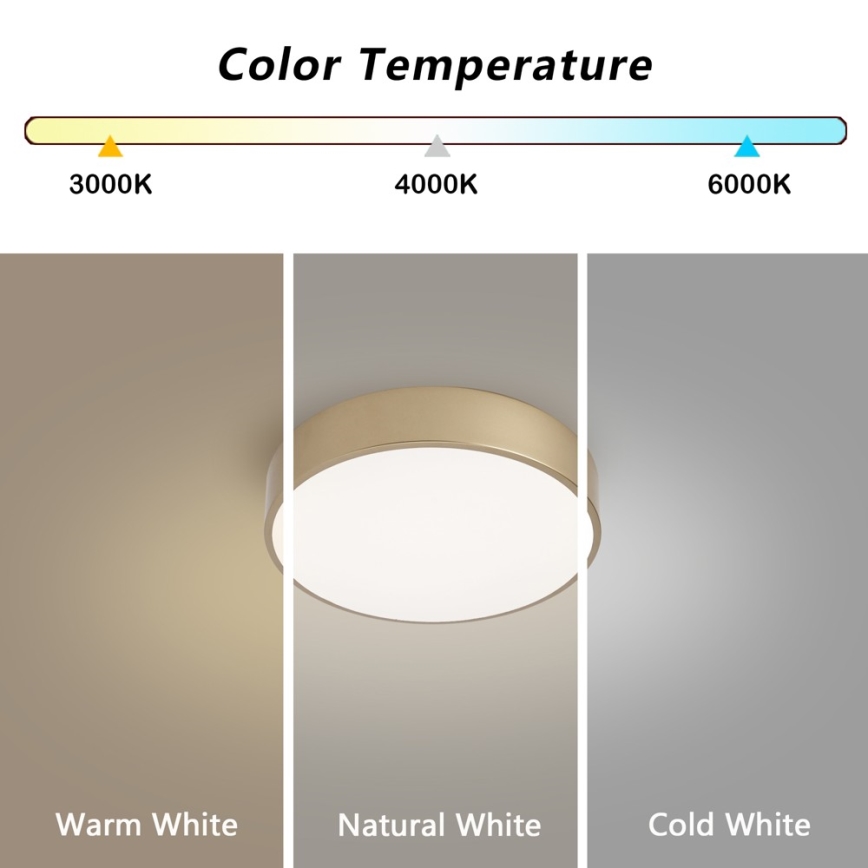 Brilagi - Φωτιστικό οροφής LED POOL, 24W/230V, 3000/4000/6000K, διάμετρος 20 cm, χρυσό