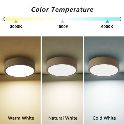 Brilagi - Φωτιστικό οροφής POOL LED/18W/230V 3000/4000/6000K, Ø 20 cm, μπεζ