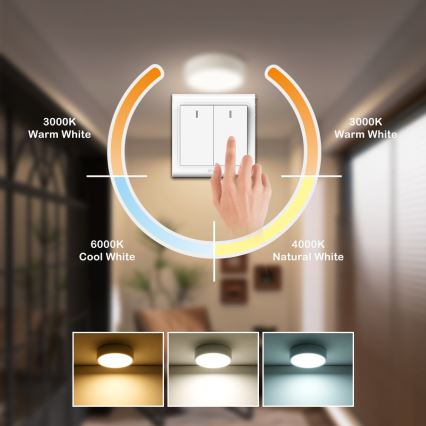 Brilagi - Φωτιστικό οροφής LED POOL LED/18W/230V 3000/4500/6000K Ø 20 cm λευκό