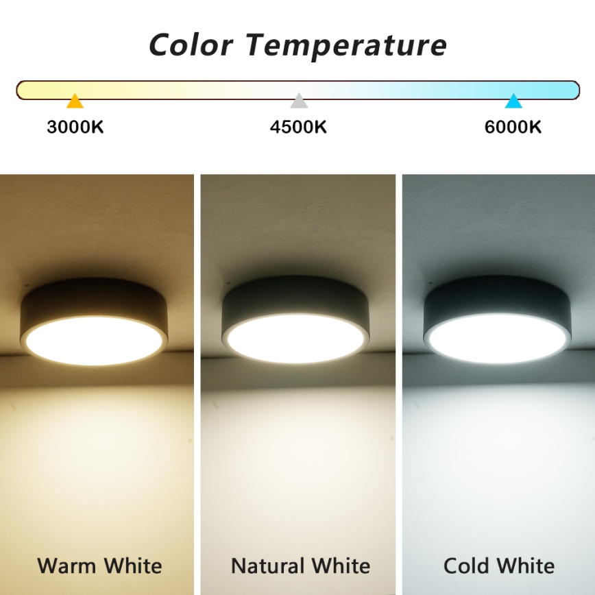 Brilagi - Φωτιστικό οροφής LED POOL LED/18W/230V 3000/4500/6000K διάμ. 20 cm μαύρο