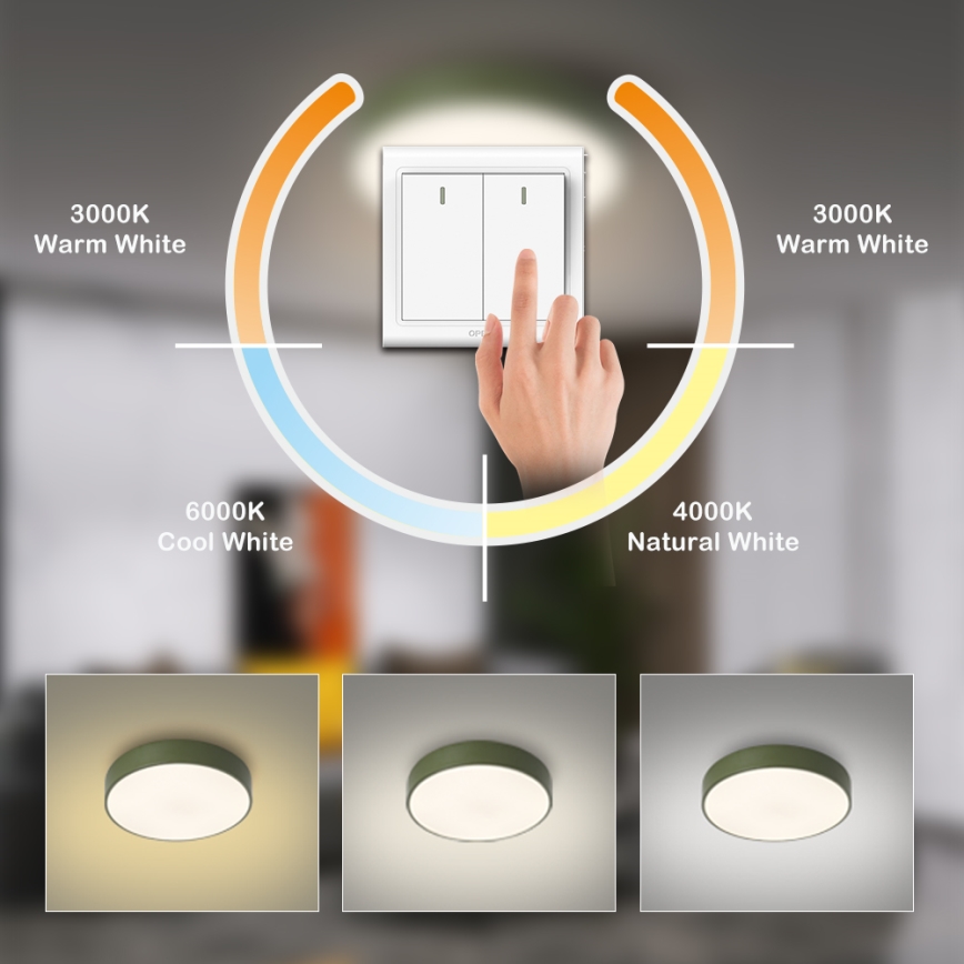 Brilagi - Φωτιστικό οροφής LED POOL LED/36W/230V 3000/4000/6000K Ø 30 cm πράσινο