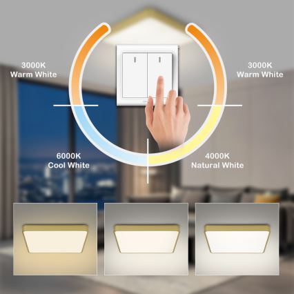 Brilagi - Φωτιστικό οροφής LED POOL LED/36W/230V 3000/4500/6000K 40x40 cm χρυσό