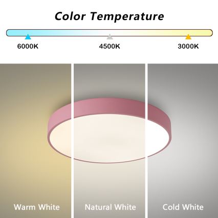 Brilagi - Φωτιστικό οροφής LED POOL LED/48W/230V 3000/4000/6000K Ø 40 cm ροζ