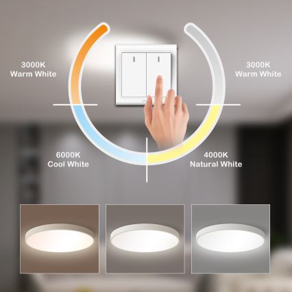 Brilagi - Φωτιστικό οροφής LED POOL LED/60W/230V 3000/4500/6000K 50 cm λευκό