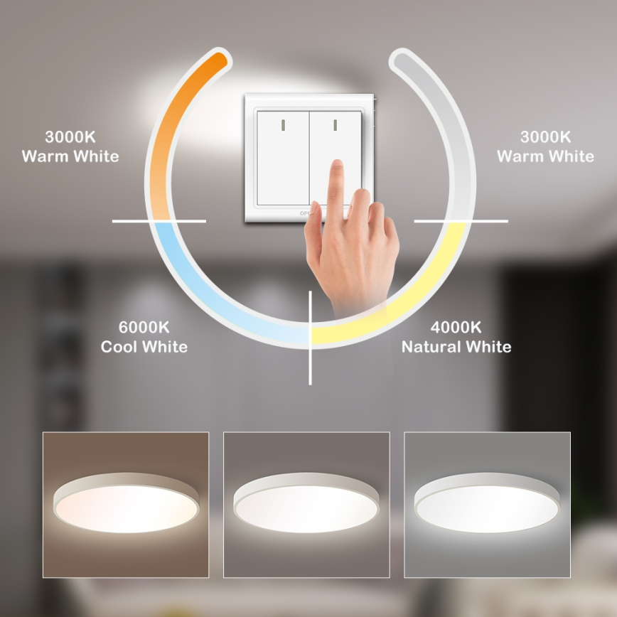 Brilagi - Φωτιστικό οροφής LED POOL LED/60W/230V 3000/4500/6000K 50 cm λευκό