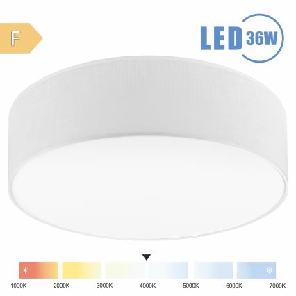 Brilagi - Φωτιστικό οροφής LED SIRIJA LED/36W/230V διάμετρος 45 cm λευκό