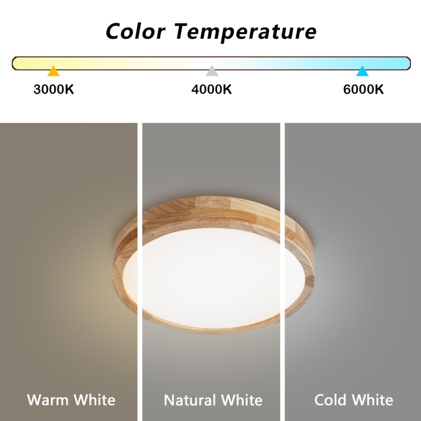 Brilagi - Φωτιστικό οροφής LED WOODLINE LED/24W/230V 3000/4000/6000K από δρυ, Ø 30 cm