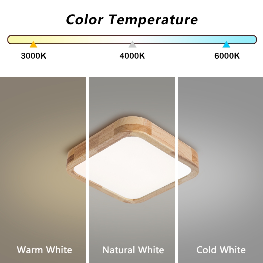 Brilagi - Φωτιστικό οροφής LED WOODLINE SQUARE LED/32W/230V 3000/4000/6000K σε απόχρωση δρυός 30x30 cm