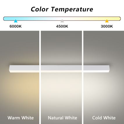 Brilagi - Φωτιστικό οροφής για μπάνιο SLEEKLINE LED/40W/230V 3000/4500/6000K λευκό IP44