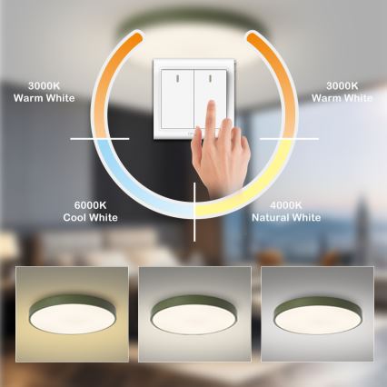 Brilagi - Φωτιστικό οροφής LED POOL LED/100W/230V 3000/4000/6000K Ø 80 εκ. πράσινο