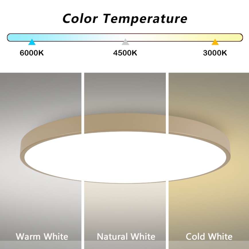 Brilagi - Φωτιστικό οροφής LED POOL LED/180W/230V 3000/4000/6000K διάμ. 120 cm μπεζ
