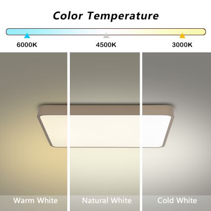 Brilagi - LED φωτιστικό οροφής POOL SQUARE LED/36W/230V 3000/4000/6000K 40x40 cm μπεζ
