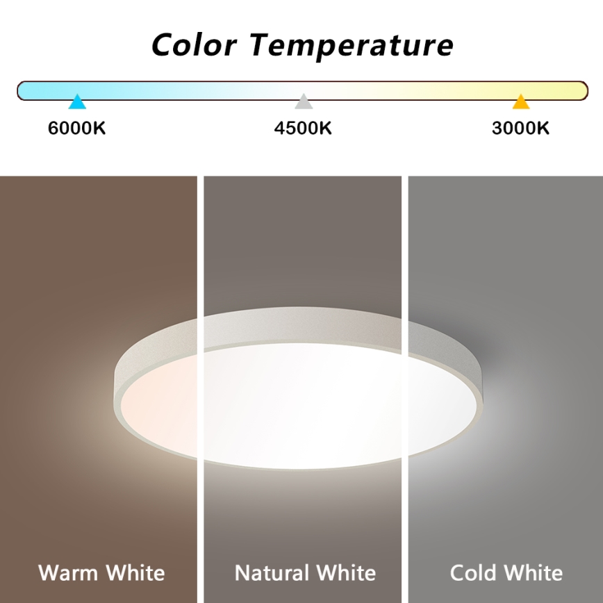 Brilagi - Ρυθμιζόμενο LED φωτιστικό οροφής POOL SMART LED/48W/230V 40 cm 3000-6000K Wi-Fi Tuya + τηλεχειριστήριο λευκό