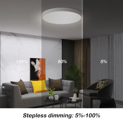 Brilagi - LED Ρυθμιζόμενο Φωτιστικό Οροφής POOL SMART LED/60W/230V 3000-6000K 50 εκ. + τηλεχειριστήριο λευκό