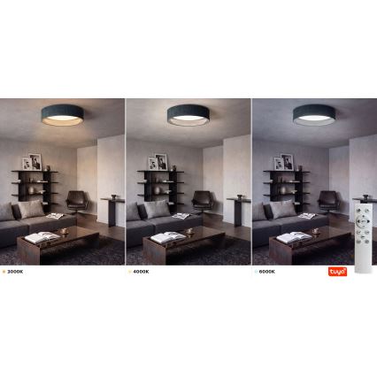 Brilagi - Ρυθμιζόμενο φωτιστικό οροφής LED VELVET SMARTIX STARS LED/24W/230V 3000-6000K διάμ. 45 cm πράσινο Wi‑Fi Tuya Beacon + τηλεχειριστήριο